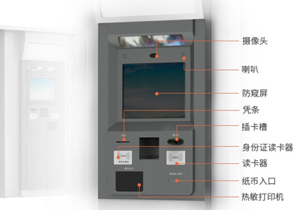 解決自助取售票機(jī)痛點(diǎn)，樂華19寸工業(yè)一體機(jī)有“秘方”！